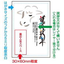 年賀状 公募 16年申年デザイン 作品応募フォーム