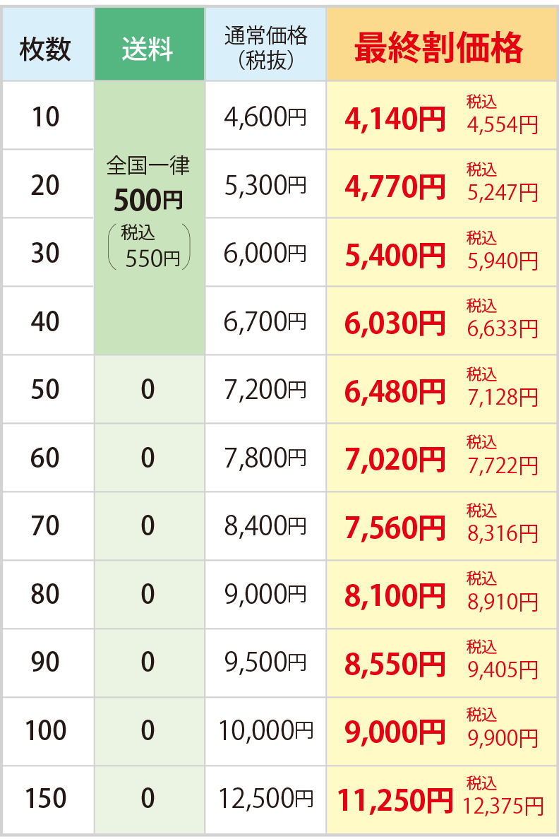 価格表1