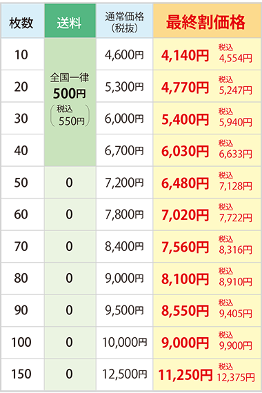 価格表1