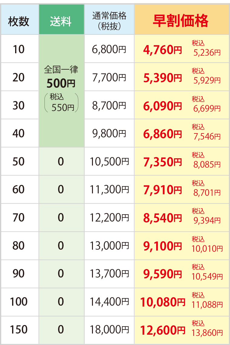 価格表1