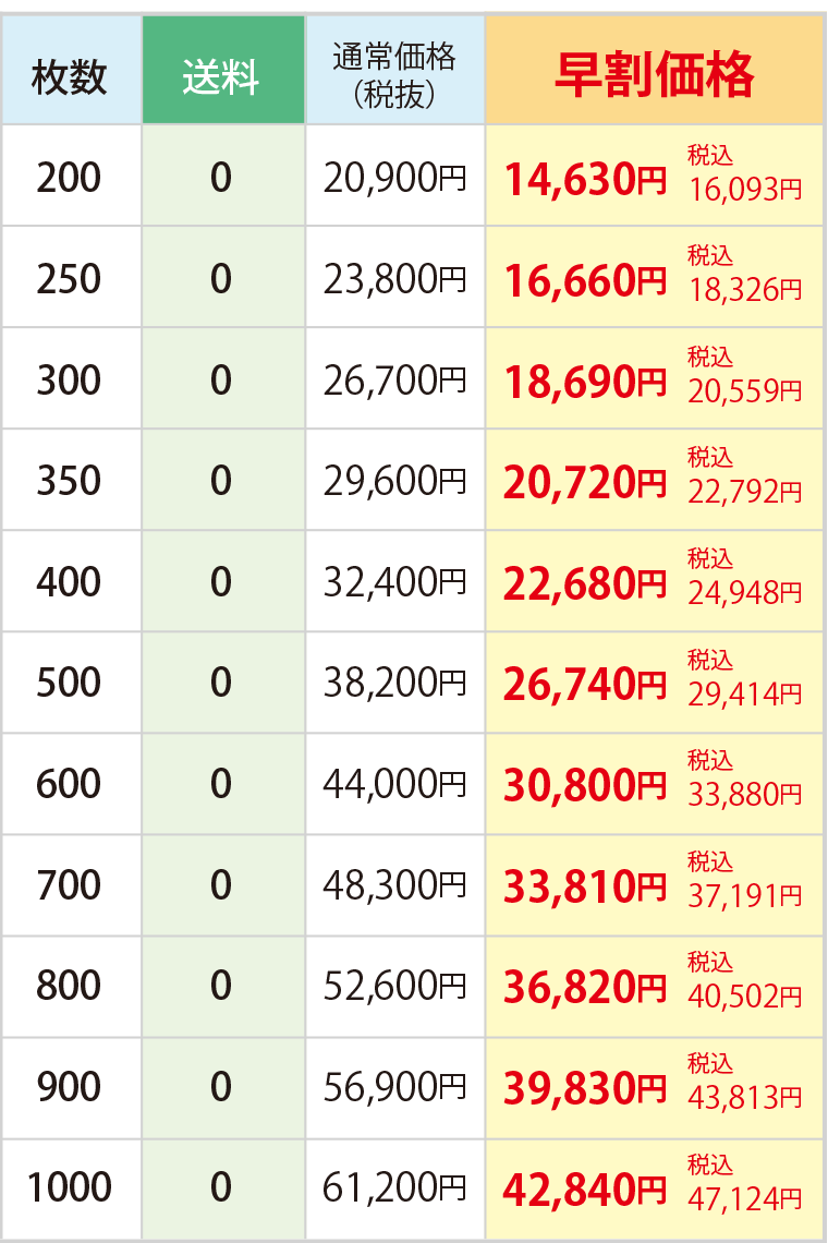 価格表2